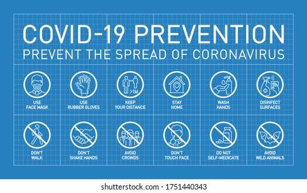 Prävention Covid19 Linie Symbol auf blauem Hintergrund. Umrisssymbole Coronavirus Covid 19 pandemische Banner. Maske, Handschuhe, Entfernung, Hände waschen, Hände desinfizieren, die Symbole der Linie zu Hause bleiben