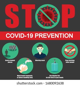 PREVENTION COVID-19 STOP coronavirus vector design