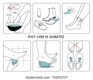 Prevention of diabetic foot