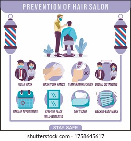 PREVENTION OF HAIR SALON ILLUSTRATION FLAT, EDUCATION COVID-19, ICON FACE MASK, SOCIAL DISTANCING, TEMPERATURE CHECK ICON DESIGN NEW NORMAL, ILLUSTRATION OF BARBERSHOP HAIR