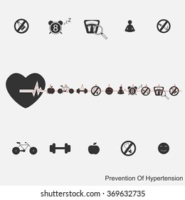 prevention of hypertension