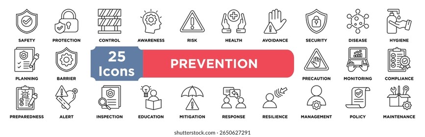 PREVENTION icon collection set. Containing safety,protection,control,awareness,risk,health,avoidance,security,disease,hygiene icon. Simple line vector.	