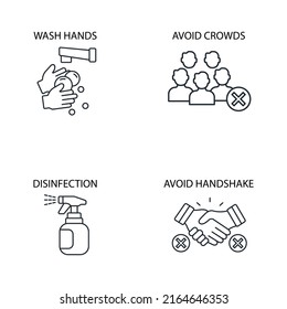 Prevention icons set . Prevention pack symbol vector elements for infographic web