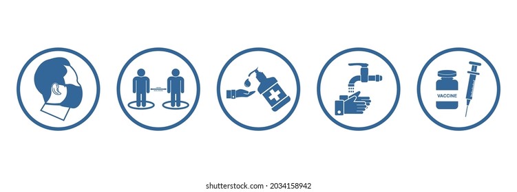 Prevention icons set, symbols Coronavirus Covid 19 pandemic banner. Quality design elements mask, gloves, distance, wash disinfect hands, stay home with editable Stroke