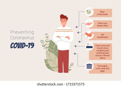 Prevention infographics of Covid-19 or 2019-ncov. Coronavirus alert. China pathogen. Wuhan virus protection. Set of isolated vector illustration in cartoon style.