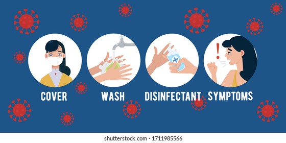 Prevention information coronavirus. Disinfectant, Wearing face masks, Wash hands, Symptoms.