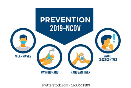 Prevention information illustration related to 2019-nCoV. Vector illustration to avoid Coronavirus.