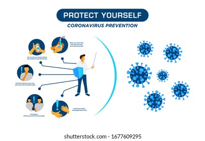 Prevention information illustration related to 2019-nCoV or Covid-19 with text "PROTECT YOURSELF". Vector illustration to avoid Coronavirus.