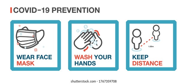 Prevention information related to Coronavirus (COVID-19). Coronavirus protection pictogram tips icons set. Vector illustration