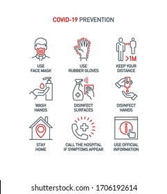 Prevention Line Icons Set Isolated On White. Outline Symbols Coronavirus Covid 19 Pandemic Banner. Quality Design Elements Mask, Gloves, Distance, Wash Disinfect Hands, Stay Home With Editable Stroke