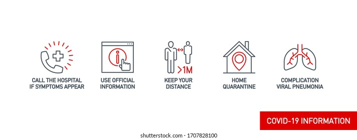 Prevention line icons set isolated on white. outline symbols Coronavirus Covid 19 pandemic banner. Quality design elements mask, gloves, distance, wash disinfect hands, stay home with editable Stroke