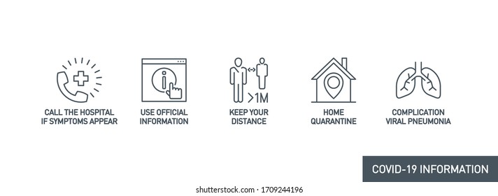 Prevention line icons set isolated on white. outline symbols Coronavirus Covid 19 pandemic banner. Quality design elements mask, gloves, distance, wash disinfect hands, stay home with editable Stroke