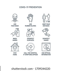 Prevention line icons set isolated on white. outline symbols Coronavirus Covid 19 pandemic banner. Quality design elements mask, gloves, distance, wash disinfect hands, stay home with editable Stroke