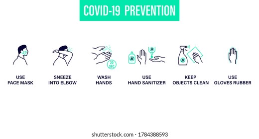 Prevention line icons set isolated on white. contour symbols Coronavirus Covid 19 pandemic banner. Quality design elements mask, gloves, wash disinfect hands