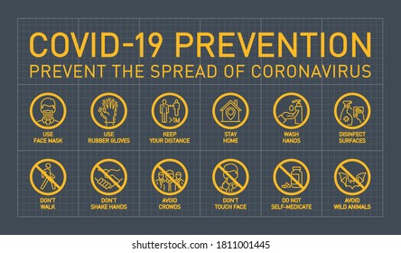 Prevention line icons set isolated on yellow. outline symbols Coronavirus Covid 19 pandemic banner. Quality design elements mask, gloves, distance, wash disinfect hands, stay home