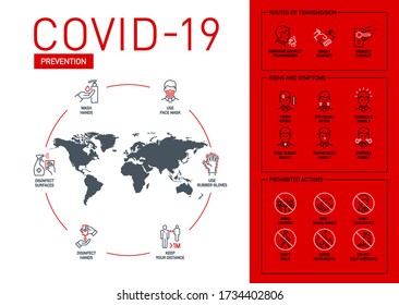 Prevention line icons set with planet map isolated on white. outline symbols prevention tips Coronavirus Covid 19 pandemic banner. Quality elements tips preventive treatment and healthcare line icon