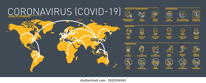Prevention line icons set with planet map isolated on yellow. outline symbols prevention tips Coronavirus Covid 19 pandemic banner. Quality elements tips preventive treatment and healthcare line icon