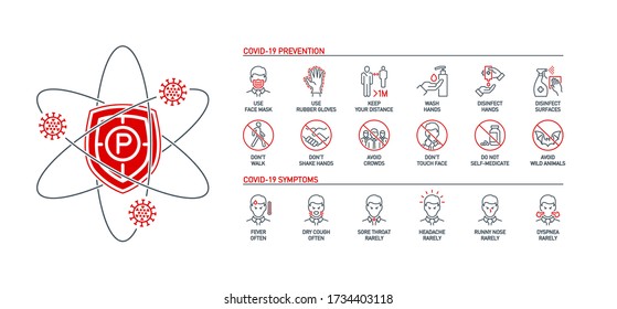 Prevention Line Icons Set With Shield Isolated On White. Outline Symbols Prevention Tips Coronavirus Covid 19 Pandemic Banner. Quality Elements Tips Preventive Treatment And Healthcare Line Icon