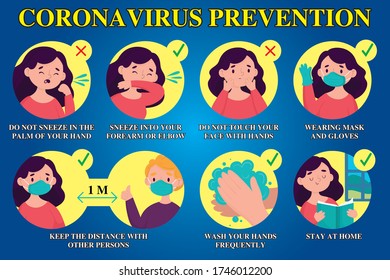 Prevention methods for COVID-19.Take to protect yourself Measures and Precautions. Vector illustrator template