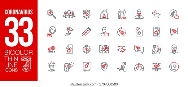 Prevention and symptoms Coronavirus Covid 19 line icons set isolated on white. Perfect outline health medicine symbols pandemic banner. Quality design elements virus treatment with editable Stroke