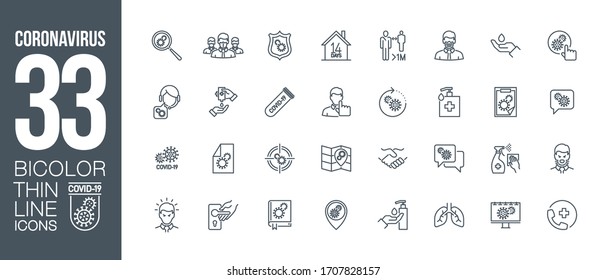 Prevention and symptoms Coronavirus Covid 19 line icons set isolated on white. Perfect outline health medicine symbols pandemic banner. Quality design elements virus treatment with editable Stroke