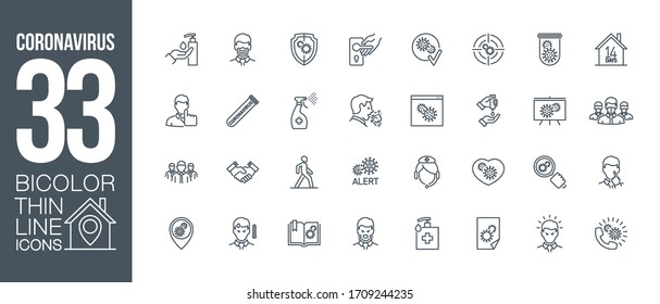 Prevention and symptoms Coronavirus Covid 19 line icons set isolated on white. Perfect outline health medicine symbols pandemic banner. Quality design elements virus treatment with editable Stroke