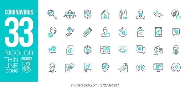 Prevention and symptoms Coronavirus Covid 19 line icons set isolated on white. Perfect outline health medicine symbols pandemic banner. Quality design elements virus treatment with editable Stroke