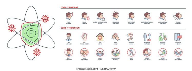 Prevention and symptoms of COVID line color icon set with shield isolated on white. outline symbol prevention tips Coronavirus COVID19 pandemic banner. tips preventive treatment and healthcare line icon