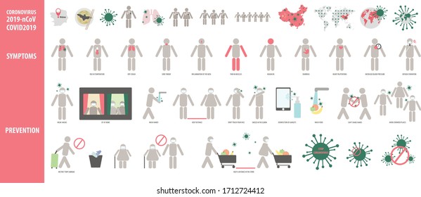prevention, symptoms, and spread of coronavirus. vector