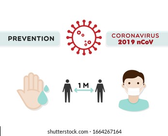 Consejos de prevención infografía del coronavirus 2019 nCoV. Lávese las manos, a un metro de distancia entre la gente, máscara médica. Concepto de brote de gripe, riesgo de salud pública, MERS-CoV, SARS-CoV. Ilustración del vector