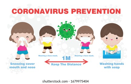 Prevention tips infographic of coronavirus 2019 nCoV. wearing face mask, one meter distance between people, washing hands with soap, sneezing cover mouth and nose with tissue. Concept of flu outbreak 