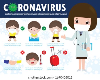 Prevention tips infographic of coronavirus 2019 nCoV. wearing face mask, one meter distance between people, washing hands with soap, sneezing cover mouth and nose with tissue. Concept of flu outbreak 