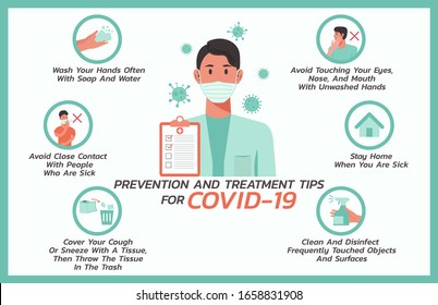 prevention and treatment tips for COVID-nineteen infographic, healthcare and medical about flu, fever and virus prevention, flat vector symbol icon, layout, template illustration in horizontal design