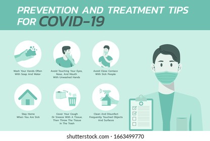 prevention and treatment tips for COVID-nineteen infographic, healthcare and medical about flu, fever and virus prevention, flat vector icon symbol, layout, template illustration in horizontal design