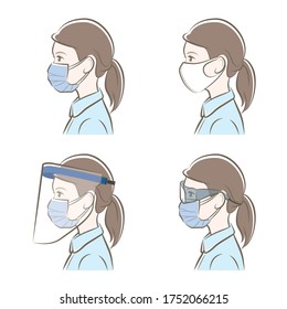 Prevention of virus infection, Mask, face shield, woman,