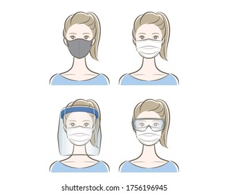 Prevention of virus infection, Mask, face shield, woman,