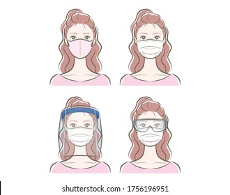 Prevention of virus infection, Mask, face shield, woman,