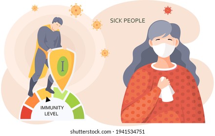 Prevention of viruses. Immunity level decreases. Girl in mask suffers from illness and runny nosy