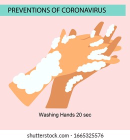 Preventions of coronavirus symptom with hands washing 2o second mins step Vector illustration