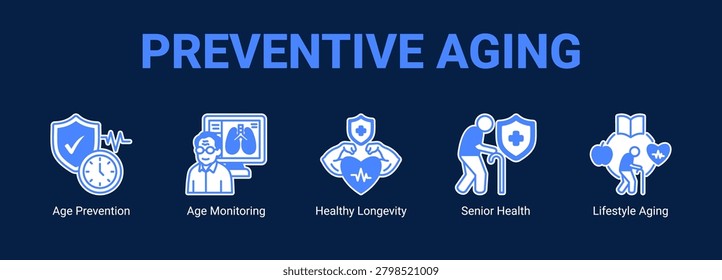 Preventive Aging web banner icon concept, with Age Prevention, Age Monitoring, Healthy Longevity, Senior Health.