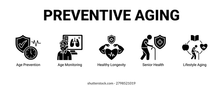 Preventive Aging web banner icon concept, with Age Prevention, Age Monitoring, Healthy Longevity, Senior Health.