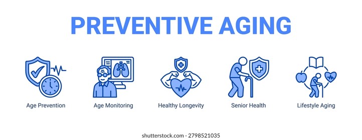 Preventive Aging web banner icon concept, with Age Prevention, Age Monitoring, Healthy Longevity, Senior Health.