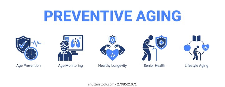 Preventive Aging web banner icon concept, with Age Prevention, Age Monitoring, Healthy Longevity, Senior Health.