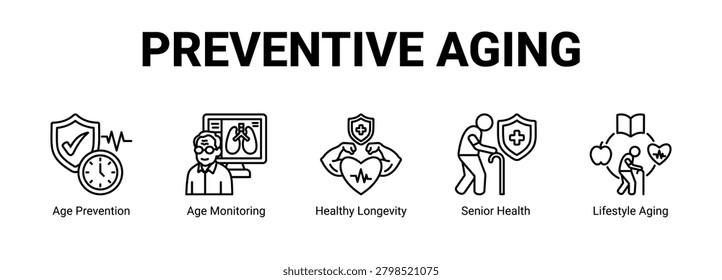 Preventive Aging web banner icon concept, with Age Prevention, Age Monitoring, Healthy Longevity, Senior Health.