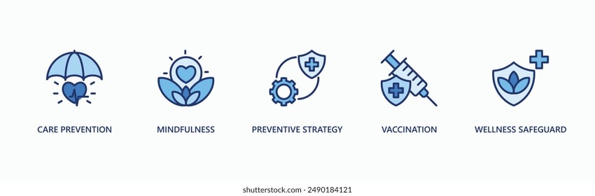 Concepto De Ilustración vectorial Del Icono Del Web Del Anuncio De La Atención Preventiva Con El Icono De La Atención Preventiva, Mindfulness, Estrategia Preventiva, Vacunación, Salvaguardia Del Bienestar
