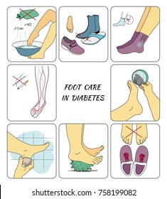 Preventive Foot Care In Diabetes