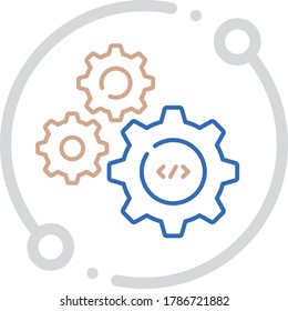 Preventive Maintenance, Service and Coding