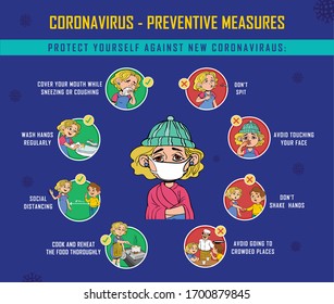 Preventive measures of New Coronavirus