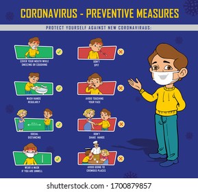Preventive measures of New Coronavirus