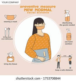 preventive measures in the office at work, covid prevention illustrations, illustrations face new normal, keep distance, social distancing, flat symbol design icon covid 19, GIRL ILUSTRATION MASK 